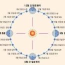 양심농장 이미지