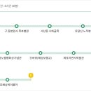 목포랑시티투어 이미지