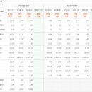풍국주정공업주식회사 이미지
