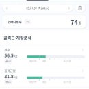 좋은습관PT STUDIO 영등포점