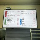 당동칼국수 | 군포 당동 맛집 샤브샤브버섯칼국수 후기 (등촌샤브칼국수)