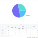 운양고등학교 이미지