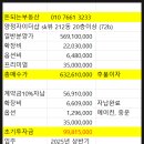 캐슬프론티엘부동산중개사무소 이미지