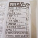 파리바게트 가능SK점 | 파리바게트 아기빵 뽀로로빵 아기상어 마들렌 추천