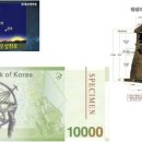 하늘의 뜻, 땅의 길, 우리의 선택 이미지