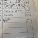 이브 | 영등포필라테스 역세권 뷰 맛집 이브필라테스 후기