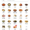 스테이odm고운 | 스테이odm고운 ㅣ 개인 자쿠지 있고 뚜벅이도 가능한 춘천 숙소, 한겨울 이용, 배달음식, 근처 마트