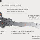 큐브3D그래픽 이미지