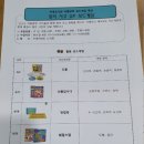 더에듀팰리스부영작은도서관 이미지