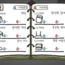 뭉치다락방
