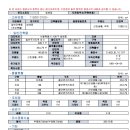 _방배중앙로 114 이미지