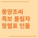 귀인조씨묘 | 풍양조씨 시조 조상 파 족보 돌림자 한자 항렬 인물