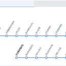 (주)하나엔텍 이미지