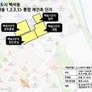 백송부동산공인중개사사무소 네이버블로그