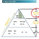 상아엔지니어링주
