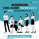 농림축산검역본부(식물검역기술개발센터) 이미지