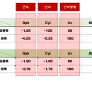 정하상사 이미지