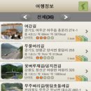 두발로여행