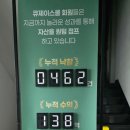 아소비학원/블럭스쿨 | 실수하면 보증금 날리는 기일 입찰표, 큐제이스쿨 소액임차 강의로 마스터(5주 차 강의 후기)