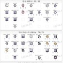 엑스피아 이미지