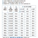 케이엠알 이미지