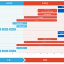 산내초등학교 이미지