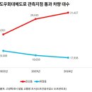 39호 이미지