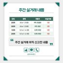 데시앙부동산중개사무소 | 🟧🟪창원 유니시티 5월 3주간 정보지 실거래및 자산데시앙 14대1 완판 분석