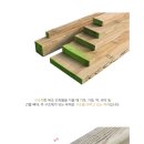 (주)우덱스