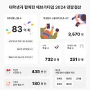 에브리타임 이미지