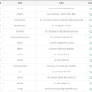 GS25 노포1호점 이미지