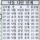 상주낙동우체국 이미지