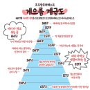 웅배스시 이미지