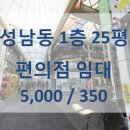 사거리슈퍼마켓