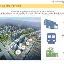 엠스퀘어수학학원 - 북구 신기16길 5 | 엠스퀘어수학학원