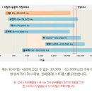 이즈와이솔루션 이미지