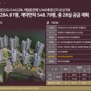 부자부동산단지내공인중개사사무소 이미지