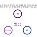 (주)룩옵틱스