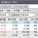 (주)크라운미트 - 금천구 | (주)크라운미트