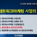 하리마케팅