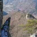 회돌이