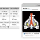 (주)한일사이메드 이미지
