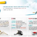 관인공인중개사사무소 이미지