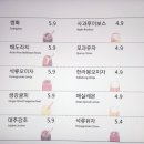진화멀티샵
