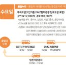 파주시티투어 평화관광(토요일) 이미지