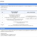 진주혜광학교 | (특수학교) 진주혜광학교 2025 신입생 입학안내, 학교안내​​