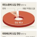 해산제 Daum카페
