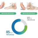 호신태권도 이미지