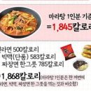 마라탕 국물 칼로리 마라샹궈 이미지