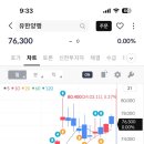 신라양행